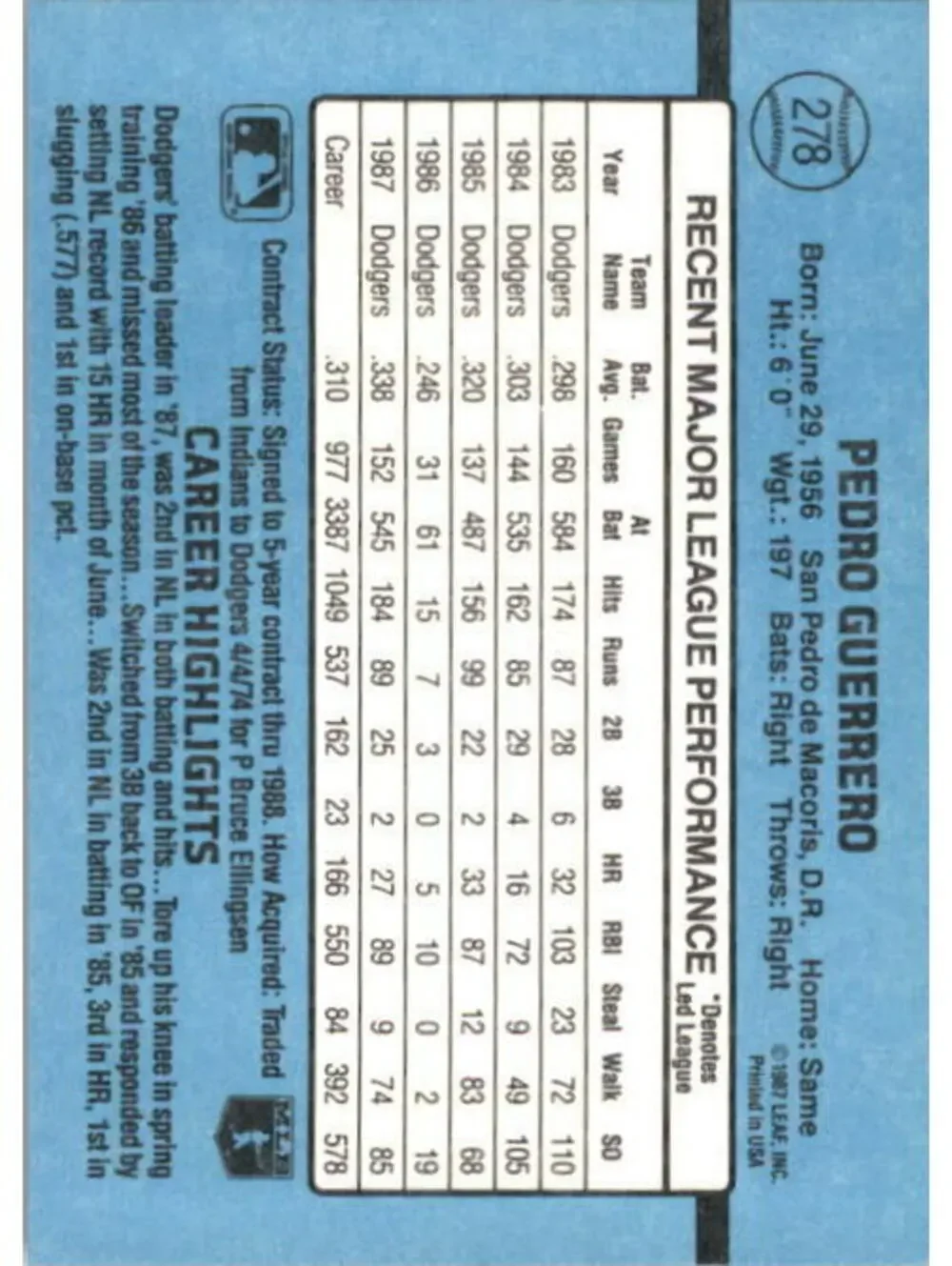 1988 Pedro Guerrero Donruss Baseball Card #278